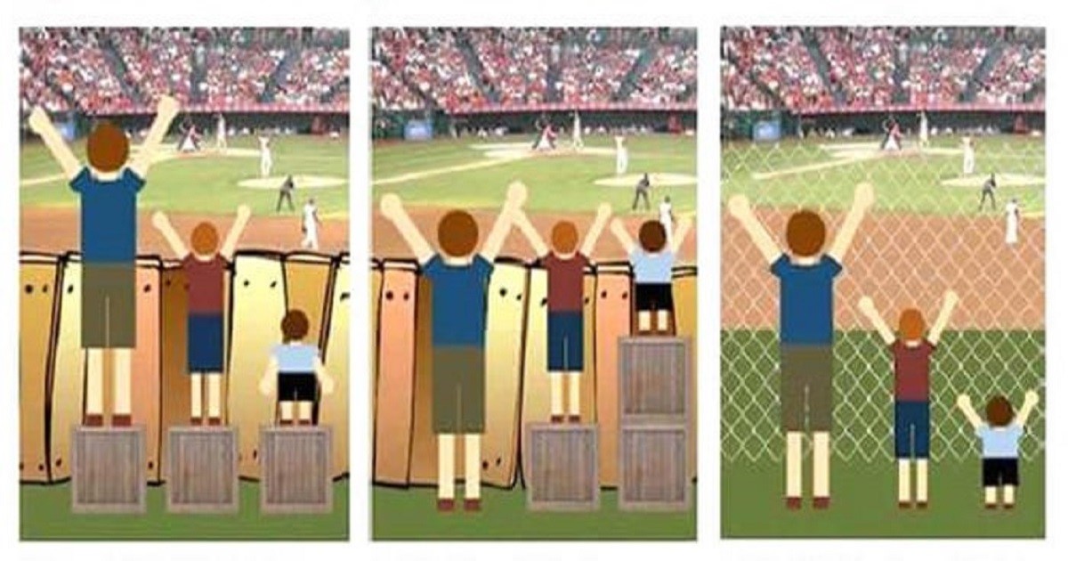 Three images, left shows three people of different heights, each standing on a box to look at a baseball game over a fence. The first can easily see over the fence, the second can see adecuately, and the third is still too short. Middle shows same three people, first has no box, second has one box, and third has two boxes, all can see over the fence. Right, the fence is a chain-link fence rather than wood, and all three people can see through it without boxes.